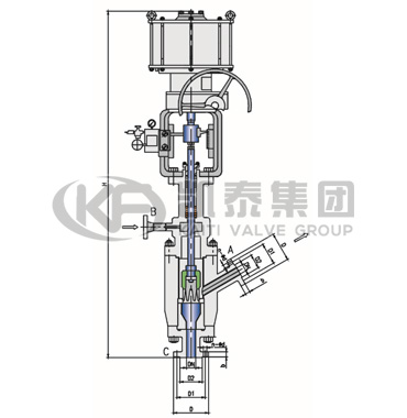 煤粉調(diào)節(jié)閥